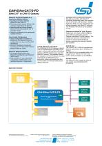 Data Sheet CAN-EtherCAT/2-FD-1