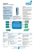 Data Sheet CAN-PN/2-1