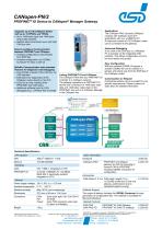 Data Sheet CANopen-PN/2-1