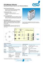 Data Sheet ECX-Master-Selector-1