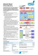 Data Sheet EtherCAT MainDevice Stack-1
