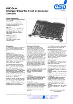 Data Sheet VME-CAN4-1