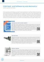 Products Catalog 2025-10
