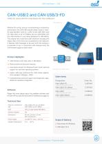 Products Catalog 2025-11