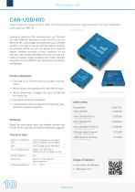 Products Catalog 2025-12