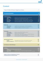 Products Catalog 2025-3