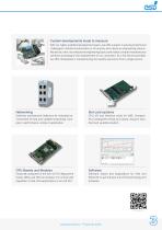 Products Catalog 2025-5