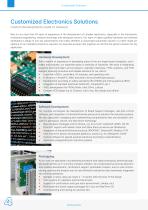 Products Catalog 2025-6