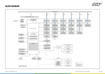 ESX.4cl-ag - 2