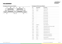 ESX.iom - 10