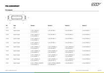 ESX.iot - 12