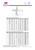 Flanged Seals Extended Type FSE-2