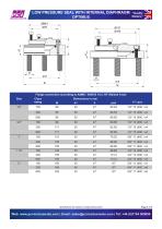 Low Pressure Seal with Internal Diaphragm OPTIMUS - 3