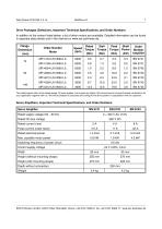 6730.250 ? MidiDrive D servo drives-7