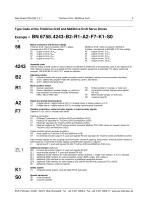 6755.250 ? TrioDrive D/xS / MidiDrive D/xS servo drives-3