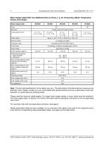 8817.201 - Accessories for Servo Drives-4