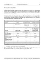 8817.201 - Accessories for Servo Drives-5
