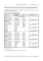 8817.201 - Accessories for Servo Drives-6