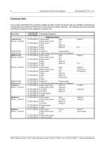 8817.201 - Accessories for Servo Drives-8