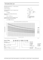 Servo gears: AP / HP servo gears-11