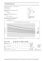 Servo gears: AP / HP servo gears-13