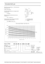 Servo gears: AP / HP servo gears-15