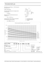 Servo gears: AP / HP servo gears-19