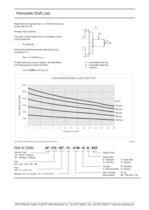 Servo gears: AP / HP servo gears-5