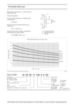Servo gears: AP / HP servo gears-7