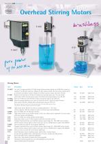 CAT Product overview-2