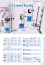 CAT Product overview-3