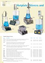 CAT Product overview-6