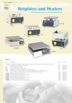 CAT Product overview-8