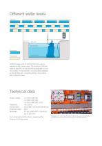 Emotron DCM control unit - 6