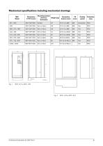 Emotron MSF 2.0 Softstarter - 10