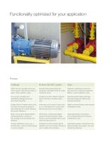 Emotron VSA/VSC Variable Speed Drive-6