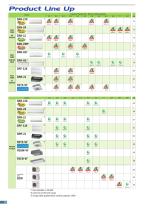 2013 Eco.lution High Performance Air-Conditioning - 12