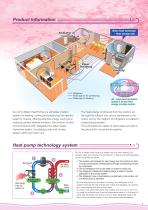 2013 Eco.lution High Performance Air to Water Heat Pump-3