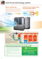 Eco.lution Commercial use Heat pump water heater-4