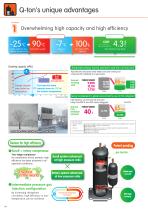 Eco.lution Commercial use Heat pump water heater-6