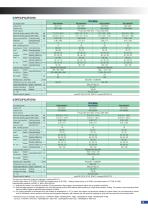 FD series-13