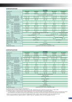 FD series-9