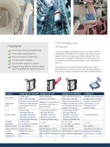 CAN and CAN FD solutions-10