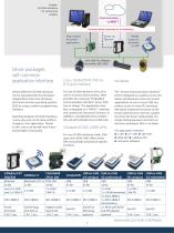 CAN and CAN FD solutions-7