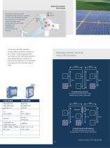 CAN and CAN FD solutions-9