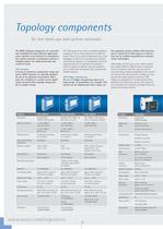 Catalog 2013|14 - Automotive Products-6