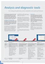 Catalog 2013|14 - Automotive Products-8