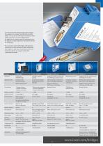 Catalog 2014|15 - Industrial Products-7