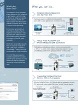 IXXAT energy-3