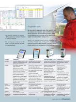 PC interfaces - 11